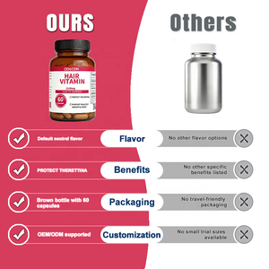 Private Label Biotine Haarvitamine Supplement voor Volwassenen 1100mg - Energieverhogend - OEM/ODM voor Haarverzorging en Netoppenbescherming - 60 Capsules - Product Image 6