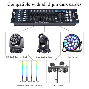 Nouvelle <span class=keywords><strong>console</strong></span> DMX512 pour éclairage de scène, contrôleur DJ pour scène, KTV, discothèque - Expédition depuis l'entrepôt européen - Product Image 3