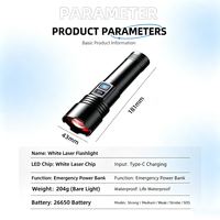 Lampe torche LED super lumineuse blanche 20W avec zoom, en alliage d'aluminium, rechargeable par USB, affichage numérique de la batterie, pour le camping en plein air et les situations d'urgence