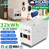 Batterie LiFePO4 de qualité A 48V 51.2V 628Ah 660Ah 32kWh 33kWh avec BMS JK V19 300A pour alimentation de secours domestique avec roues - Stock UE