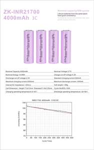 Batteria Ricaricabile agli Ioni di Litio Cilindrica IMR INR BTW ND 21700 per Biciclette Elettriche, Cella 21700 3.7v 4000mAh 5000mAh - Product Image 5