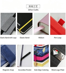 Carnet de notes professionnel A5 personnalisé |   Carnet de réunion en cuir premium épais avec personnalisation du logo - Product Image 5