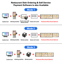 15.6 pouces de bureau Android PC tout en un écran tactile Machine de paiement en libre-service avec imprimante QR Code Scanner POS Bracket
