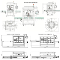 Ligne de production de machines de remplissage entièrement automatiques à 2 buses pour mayonnaise, shampoing, produits chimiques, détergents liquides et beurre