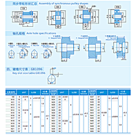 Poulie de distribution à faible jeu GT2 48T Type A, alésage 5 mm pour mini-machine CNC