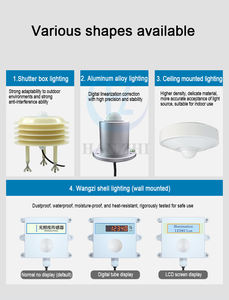 4-20mA RS485 spektrum kuantum metre PAR fotosentez aktif radyasyon sensörü - Product Image 2