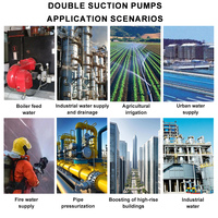 Bomba de Agua Industrial Directa de Fábrica, Bombas Centrífugas de Doble Succión de 6, 8, 10 y 12 Pulgadas para Circulación de Agua de Refrigeración