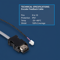 Câble d'encodeur servo M12 8 broches femelle vers IEEE1394 10 broches mâle, câble de retour d'information industriel hautement flexible pour moteur servo Panasonic