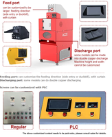 Machine de granulation automatique de fil de cuivre de haute qualité avec moteur et engrenages pour le recyclage de câbles usagés à haute productivité
