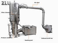 FL Lab Machine de granulation et séchage en lit fluidisé pour gomme arabique de laboratoire, avec pistolet de pulvérisation, moteur, écologique