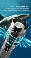 Lampe torche LED puissante à longue portée, super lumineuse, rechargeable par type C, zoomable, 60W, laser blanc, lampe torche LED de chasse