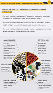 ปั๊มไดอะแฟรมลมแบบพลาสติก 1/2 นิ้ว (13 มม.) ชนิดเดียวกับ <span class=keywords><strong>Wilden</strong></span> <span class=keywords><strong>P1</strong></span> - Product Image 4