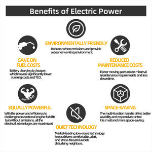 Apilador de Palets Carretilla Elevadora Eléctrica Elevador de Palets 1000kg 1500kg 2000kg Precio de Apilador Semi Eléctrico - Product Image 5