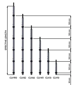 Lamborghas/ncs — lamellophone Vertical Standard certifié, matériel de construction, cadre