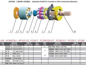 Pièces de pompe à piston hydraulique KCCM Series HPV95, HPV132, HPV95+95, PC60-7, PC200, 220-6-7, PC300-6-7, PC350-7, PC400 - Product Image 2