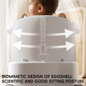 SUNNUO Siège de bain pour <span class=keywords><strong>bébé</strong></span> Chaise en plastique sûre avec coussin doux pour s'asseoir Équipement de bain pour <span class=keywords><strong>bébé</strong></span> - Product Image 4