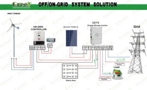 Sistema de Generación Híbrida Solar-Eólica Personalizado para el Hogar, Kit de Turbina Eólica + Solar de 15Kw 25Kw - Product Image 3