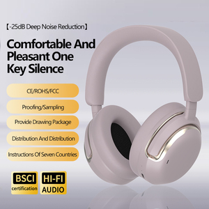 Over Ear ANC Noise Reduction Headphone with Fashionable Appearance <strong>Headset</strong> Provide OEM ODM - Product Image 6
