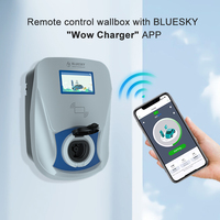 BLUESKY Station de recharge AC pour véhicules électriques domestiques et commerciaux 3,5 kW/7 kW/11 kW/22 kW avec application RFID et fonction Plug & Charge