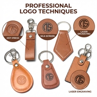 Porte-clés en cuir PU avec impression sérigraphique pour cadeaux promotionnels, emballage personnalisé, cuir brun vintage gaufré et gravé