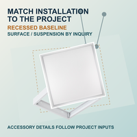 Panneau LED sans vis 600x600 40W CCT unique DALI-2 Push Eaglerise pour projets commerciaux