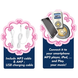 Đồ Chơi Nhạc Cụ Đàn Piano 37 Phím Đồ Chơi Âm Nhạc Đa Năng Cho Trẻ Em Bàn Phím Cơ Quan Điện Tử Có Micrô Và Kết Nối Điện Thoại - Product Image 3