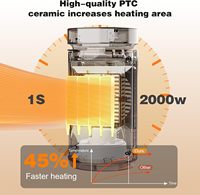 Radiateur céramique PTC 2000W avec télécommande, oscillation, 3 modes de chauffage, minuterie 12H, protection contre la surchauffe et la basculation