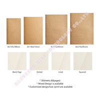 Nachfüllbares Reise-Notizbuch aus Kraftpapier, 30 Blatt, gepunktet/liniert/unliniert/kariert, TN-Tagebuch – Geschenk, genäht gebunden