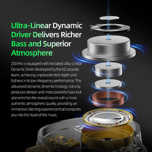 หูฟัง <span class=keywords><strong>KZ</strong></span> <span class=keywords><strong>ZSX</strong></span> PRO แบบใส่ในหู 5BA+1DD เทคโนโลยีไฮบริด 12 ยูนิต หูฟัง HiFi พร้อมสายถอดได้ ฟังเพลงคุณภาพสูง - Product Image 6
