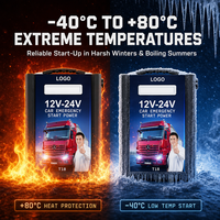 Démarreur de voiture 12/24V et batterie externe d'urgence avec affichage numérique et éclairage d'urgence pour camions lourds, véhicules essence/diesel