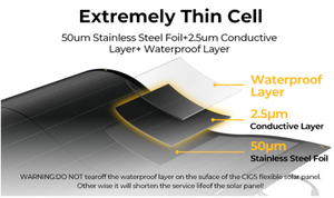 خلية شمسية CIGS، خلية شمسية رقيقة الطبقة، خلية مرنة، خلية شمسية رقيقة الطبقة CIGS، خلية شمسية قوية ومرنة وخفيفة الوزن - Product Image 5