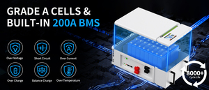 10kwh 15kwh 51.2V Solar Energy System <b>48V</b> 200Ah 280Ah 314Ah Lithium Ion <b>Batteries</b> Pack <b>48V</b> 280AH Energy Storage <b>Battery</b> - Product Image 3