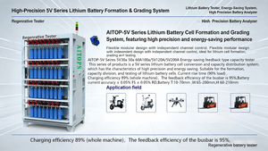 200A 16-Kanal 32-Kanal Testgerät für Prismatische Batterien Batteriezellen-Lebenszyklus-Tester - Product Image 4