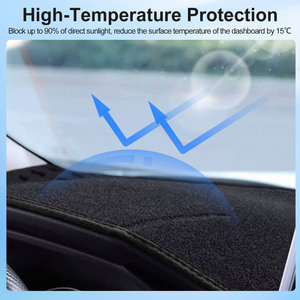 Cubierta para Tablero Compatible con el Modelo Estadounidense del <span class=keywords><strong>Honda</strong></span> <span class=keywords><strong>HRV</strong></span> 2016-2022, Alfombrilla para Tablero, Protector Solar, Cubierta para Tablero - Product Image 4