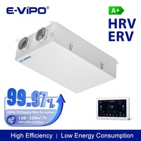 Sistema de Aire Acondicionado E-VIPO HVAC VMC, Unidad de Manejo de Aire de Alta Eficiencia 250m3/h, Recuperador de Aire Horizontal de Techo Centralizado con Ahorro de Energía