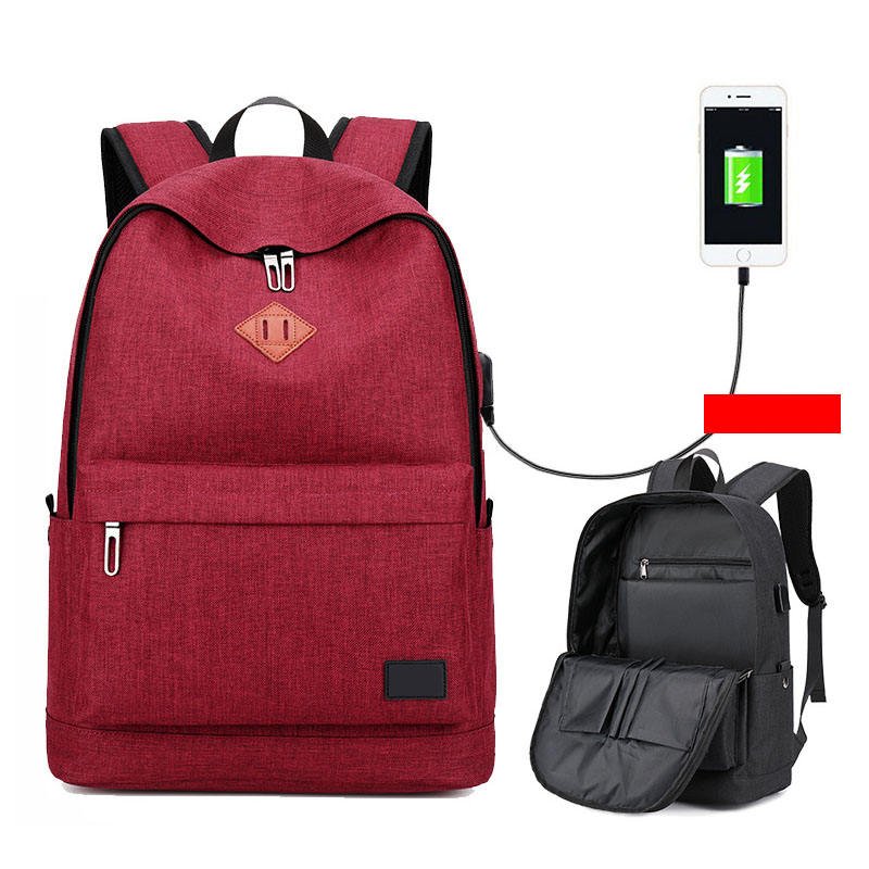 มณฑลเบอร์กันดี