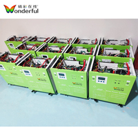 Kit de système d'énergie solaire 6KW Plug and Play WON-W1-1AP6000W, onduleur à onde sinusoïdale pure, panneau en silicium monocristallin, étanche IP54