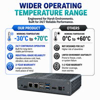 Mini PC Industrial Sin Ventilador Rockchip RK3576, DC12V, HDMI 2.1, SATA 3.0 de 2.5 Pulgadas, WIFI6, 4K, 120HZ, Garantía de 3 Años