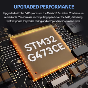 Controlador de Vuelo BETAFPV Matrix 1S 5 en 1 FC sin Escobillas AIO <span class=keywords><strong>Meteor65</strong></span> Pro Meteor75 Pro <span class=keywords><strong>ELRS</strong></span> 2.4G para Quadcopter Whoop de Plástico - Product Image 4