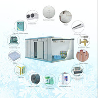 KuLe - Cuarto Frío Comercial en Oferta, Ahorro de Energía, Almacenamiento Refrigerado, Cámara Frigorífica para Uso en Tiendas Minoristas
