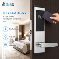 Cerradura Inteligente para Puerta de Hotel de Acero Inoxidable con Wifi, Tarjeta RFID, Control de Acceso sin Llave Personalizado por Aplicación para Habitaciones de Hotel