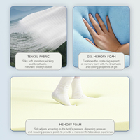 Vente directe d'usine, matelas en mousse à mémoire de forme ergonomique de haute qualité, sur mesure, taille king, compressé et enroulé