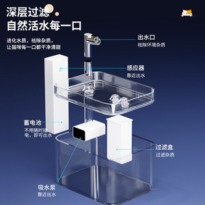 Fontaine à eau pour chat avec capteur intelligent, circulation d'eau, sans électricité, bol portable pour chiens et chats - Product Image 2