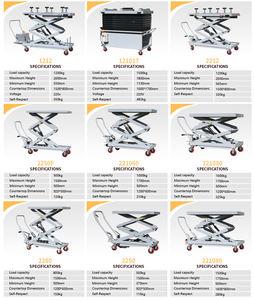 Pont élévateur à ciseaux portable à deux colonnes pour <span class=keywords><strong>garage</strong></span> domestique, capacité 1500 kg, hauteur de levage 2000 mm - Product Image 5