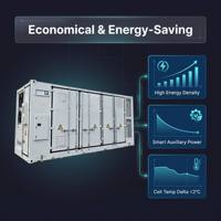 Sistema de Almacenamiento de Energía en Contenedor con Refrigeración Líquida Inedge Power, BMS, SOH, SOC, BESS, IA, 1MWh/2MWh/3MWh
