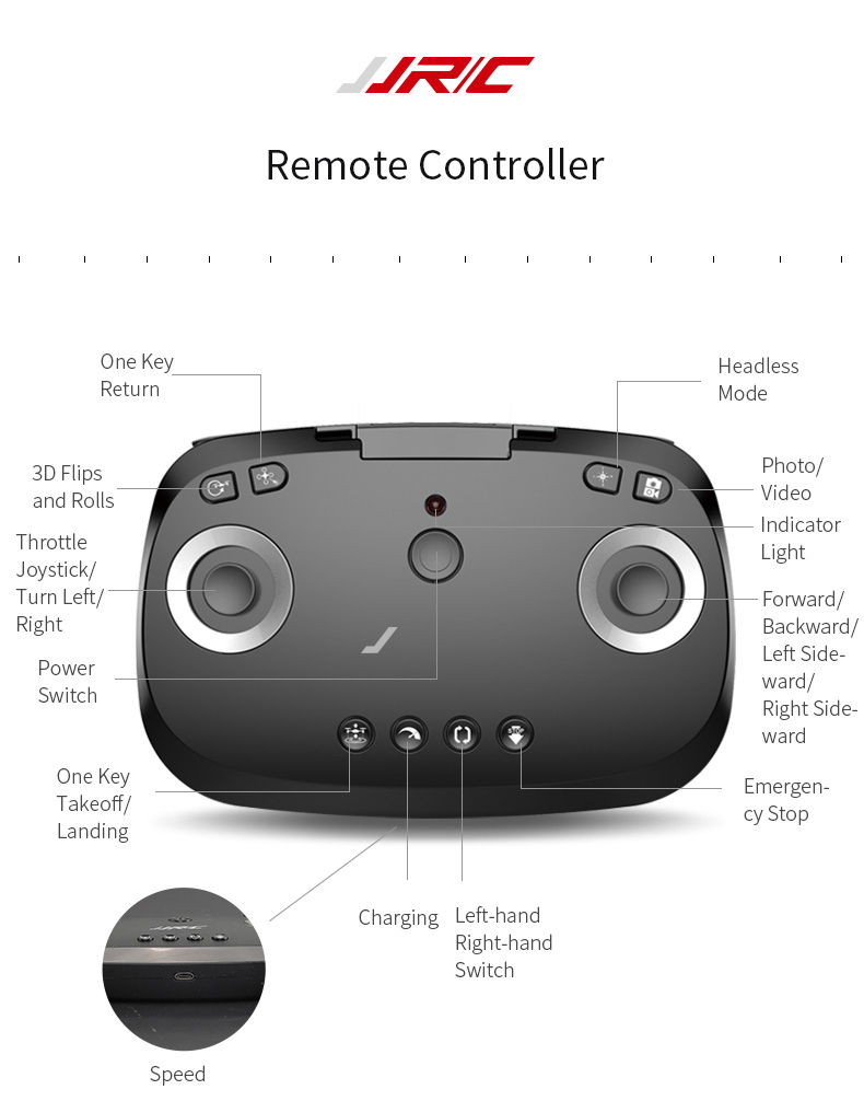 JJRC H69 Drone, jril remote controller one headless return mode 3d flip