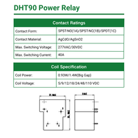 Relais de puissance DHT90-1ASTF-DC12V T90 SLA JQX-15F CQC TUV RoHs 30A PCB pour appareils électroménagers, système d'alimentation intelligent pour la maison, système photovoltaïque