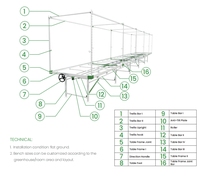 Reinfa Bancs roulants Tables d'écoulement Plateaux de table Flood Grow Ebb and Drain Table roulante 4x8