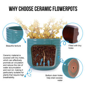 Livraison gratuite, stock US, livraison rapide en 3 jours, pot de fleurs en céramique fait main, finition noire brillante vert turquoise, pour la maison et le jardin - Product Image 3