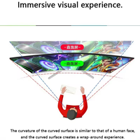 Moniteur 4k Moniteurs Lcd 32 pouces Moniteurs de jeu professionnels incurvés sans bordure 4k